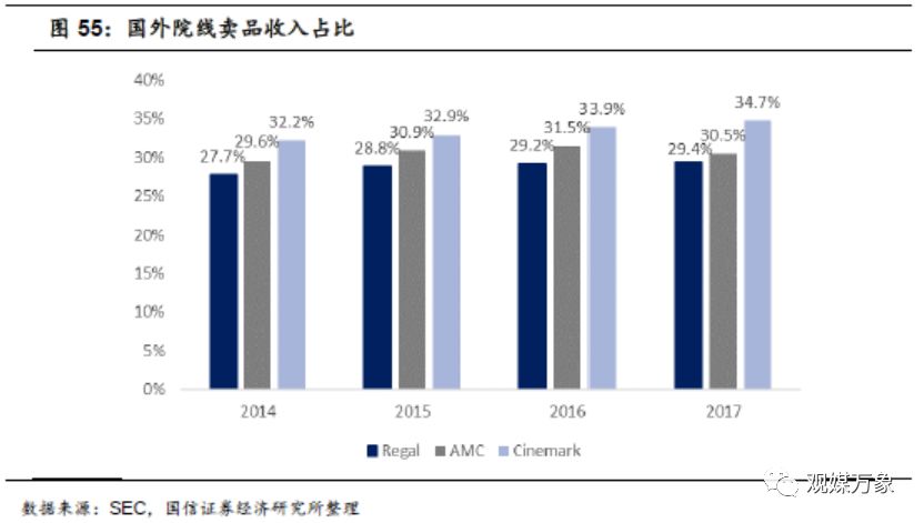 横店影视投资机会,横店影视股票巨大潜力