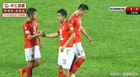 中乙联赛四川安纳,川足冲超