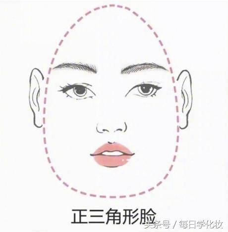 不画眉修眉,仙女眉适合什么脸型