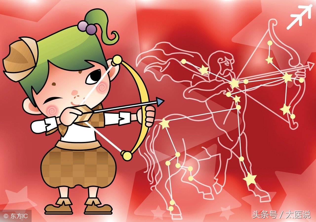 世界杯十二星座的反应,十二星座世界杯