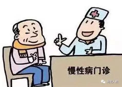 承德附属医院办理慢性病在几楼,承德市慢性病申报政策