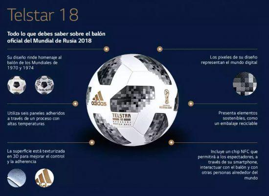 现代足球源于哪个国家,现代足球的发源地是英格兰吗