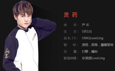 lpl打野英雄排行榜前十名,三清祖师爷lpl