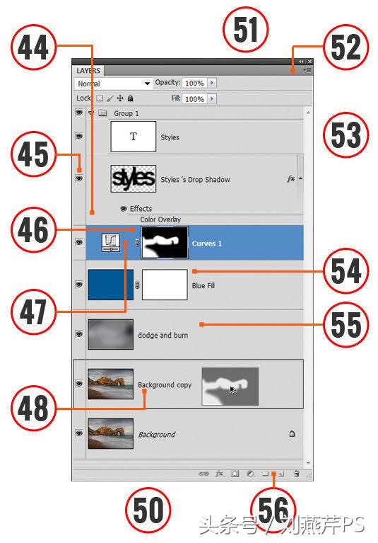 photoshop的100种技巧,photoshopcs新手入门教程视频