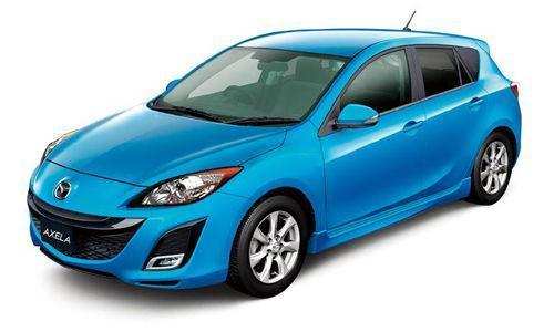 汽车基本知识常识课堂,汽车基本知识100个