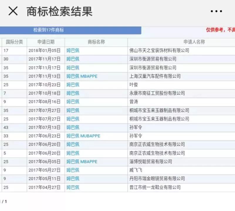 马桶c罗,c罗马桶
