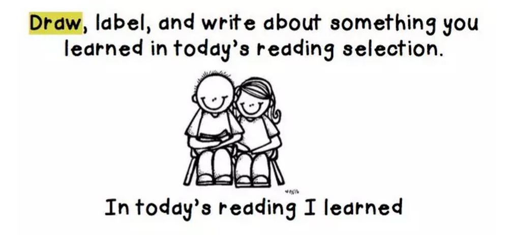 美国孩子需要读、写、画才能完成的阅读日志，应该怎么给学生用？