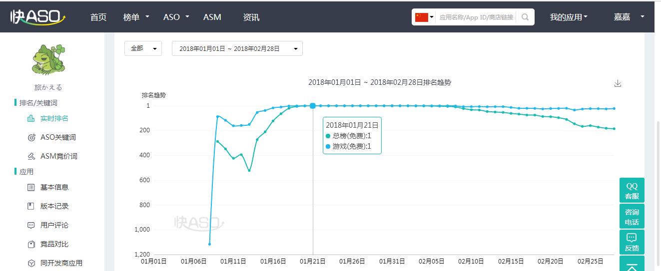 2017qq宠物怎么关闭,qq宠物怎么才能养好