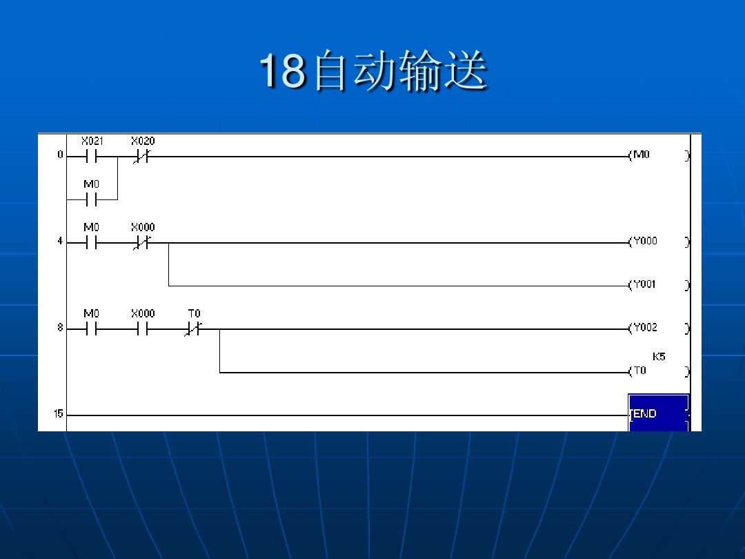 plc梯形图如何写入plc中,plc梯形图与plc程序怎么写