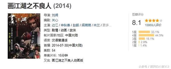 七月片单收好，顶着40度太阳也要去影院