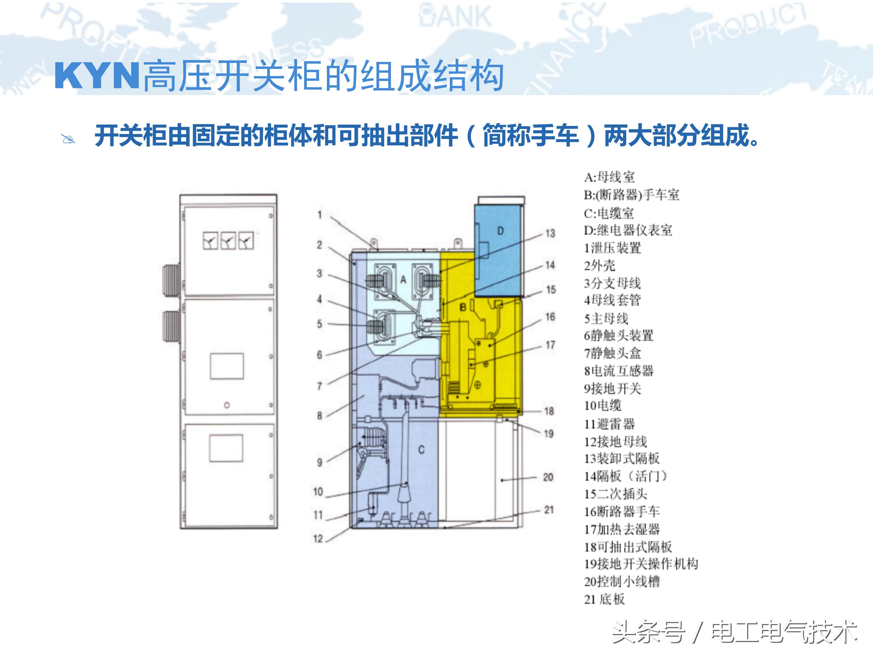 10kv高压柜符号大全图,10kv高压柜避雷器试验