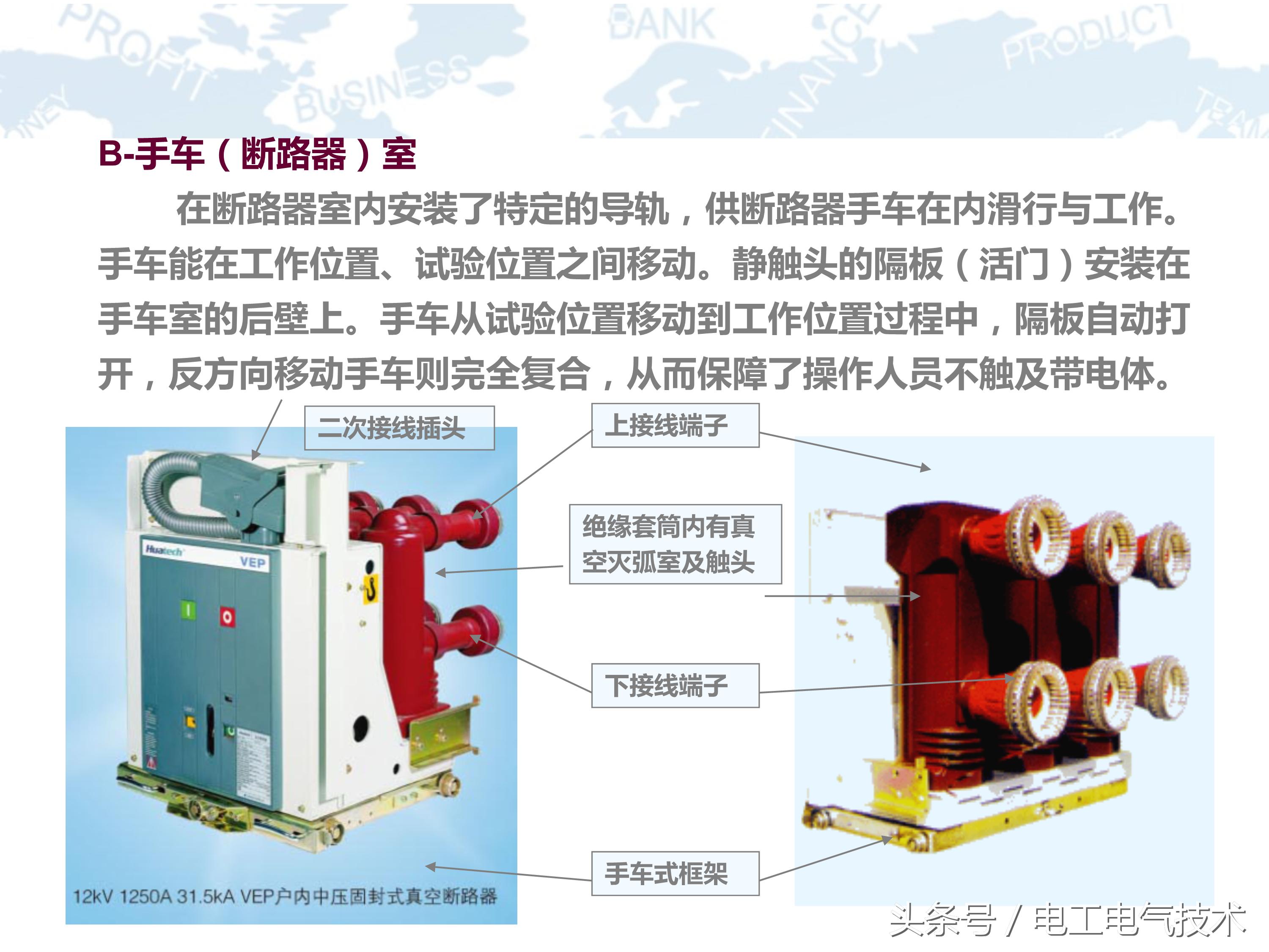10kv高压柜符号大全图,10kv高压柜避雷器试验