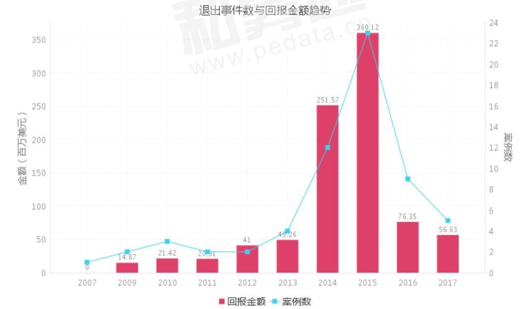 从党建引领到夯基提质,从领头羊到追随者