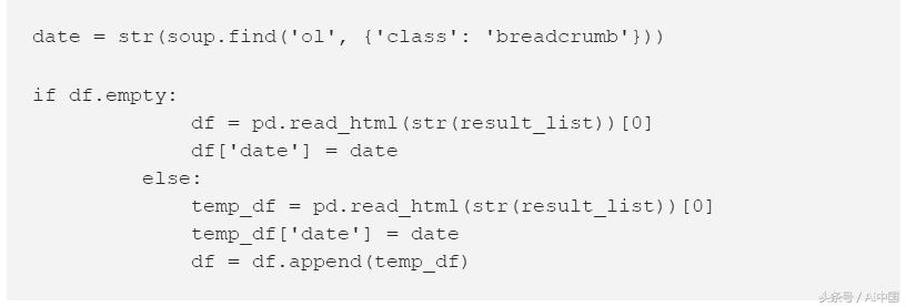 人工智能模拟世界杯,机器学习世界杯