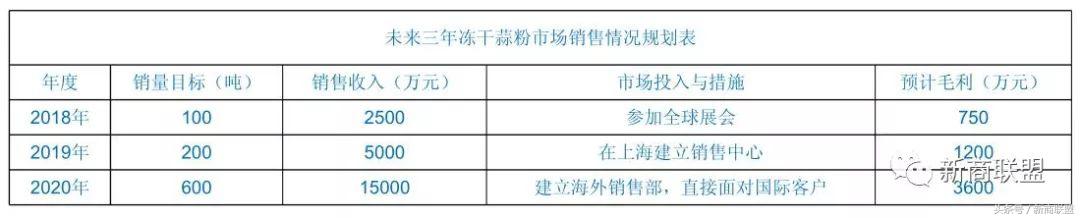 塞尔维亚人口,塞外独行侠