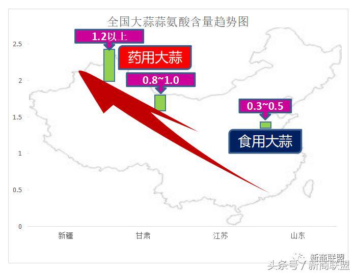 塞尔维亚人口,塞外独行侠
