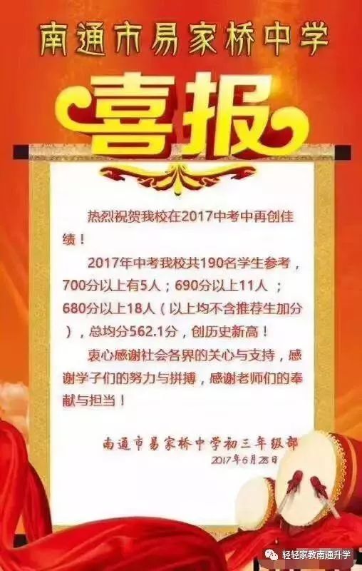 江苏2021高考乡村教师录取分数线,江苏南通2020年乡村教师录取分数