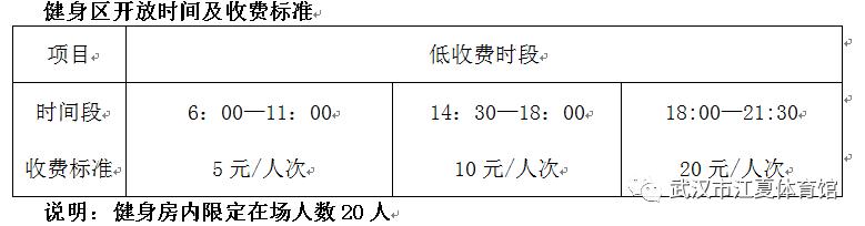 武汉体育中心门票,武汉免费体育场地