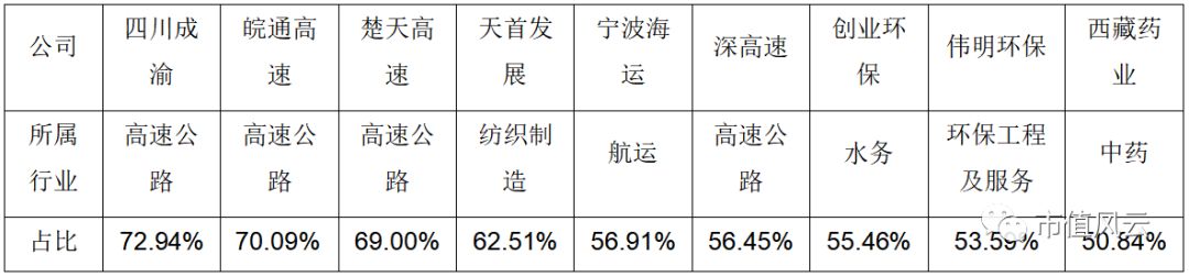 球员转会费会计处理,球员转会需要走什么流程