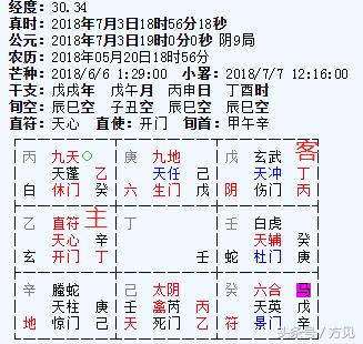 奇门遁甲预测韩国vs墨西哥,奇门遁甲预测法国vs德国