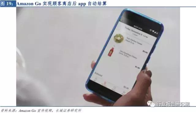 新零售系列深度行业报告,深度解析社交新零售