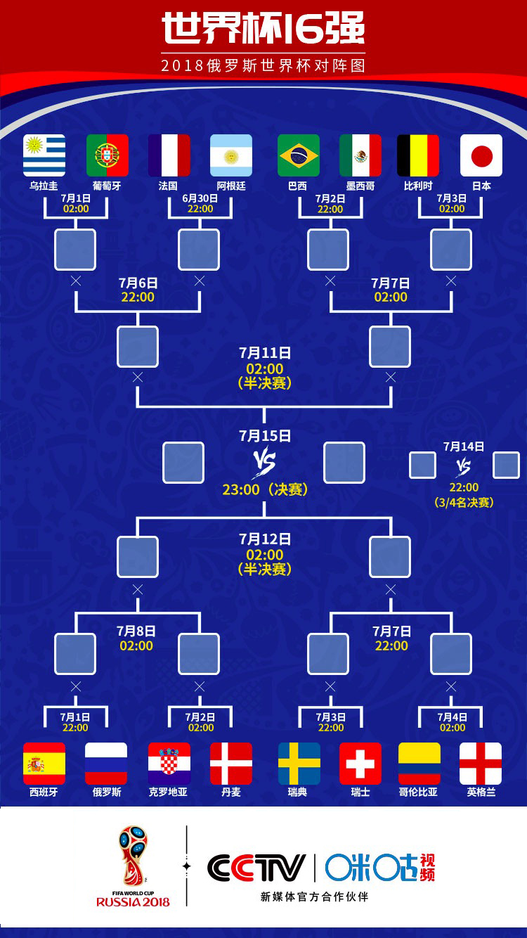 巴西足球阿利森,阿利森巴西国门