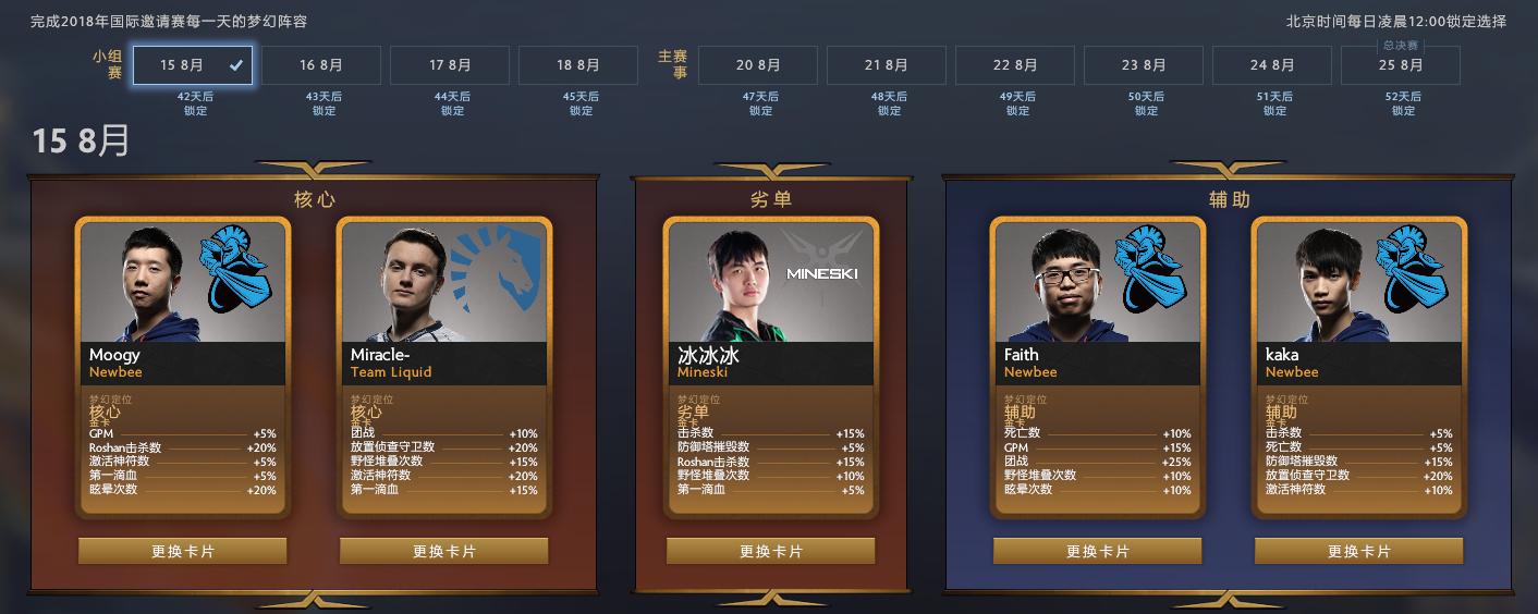 dota选手卡片,dota2选手评史上最强战队