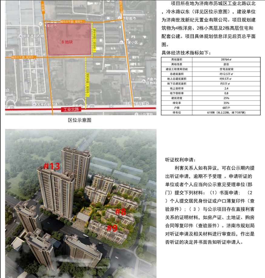 5楼盘整体去化42%，济南楼市进入顺销模式！春江郦城\绿地IFC\九麓府\翡丽公馆等短评