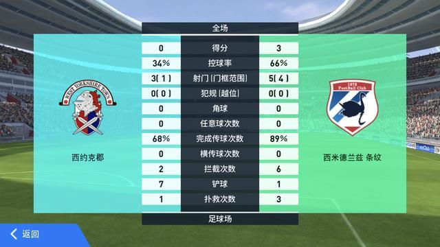 实况足球德国队为什么那么弱,德国队失利背后