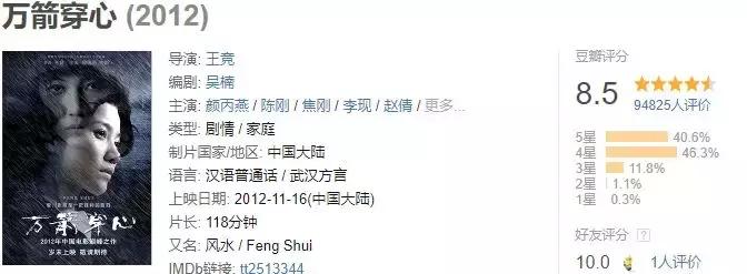 7月看什么板块,7月最值得看的电视剧是什么