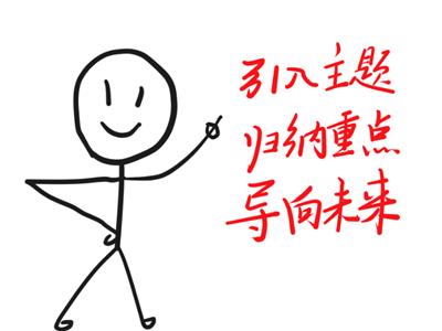 听不懂领导讲话的重点？用三步归纳法，引导别人说核心（三维树）