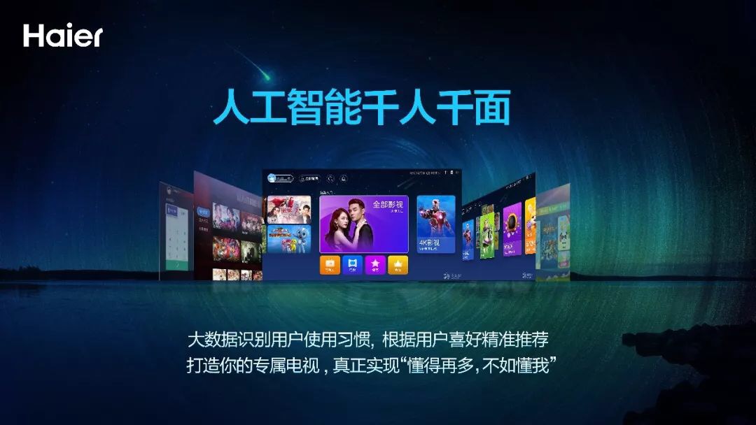 海尔电视的优势和卖点,海尔电视最高端