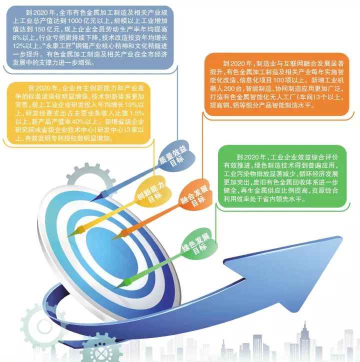 传统产业老树发新芽,传统产业老树发新芽视频