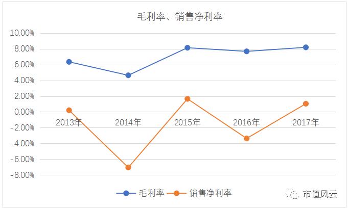 美达股份最新重组传闻,美达股份重组的关键原因