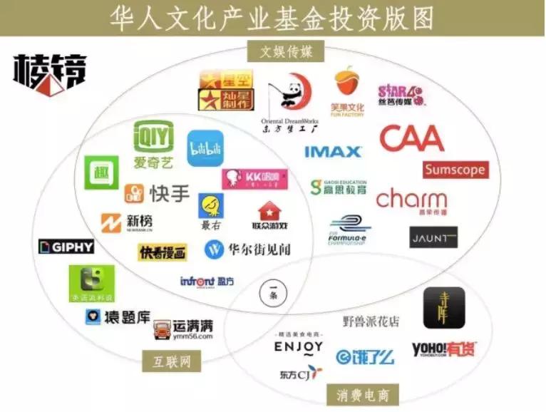 黎瑞刚的左右手完整版,黎瑞刚左右手完整版