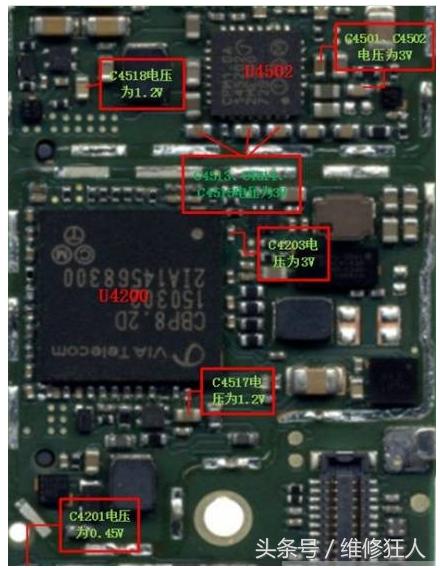 华为p8电信卡有信号打不了电话,华为p8不支持电信卡怎么办