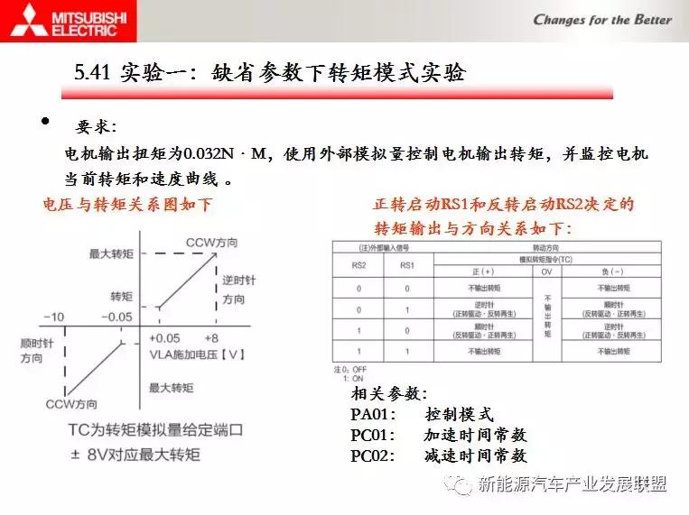 三菱伺服驱动与电机连接调试资料,三菱伺服驱动器视频教程全集