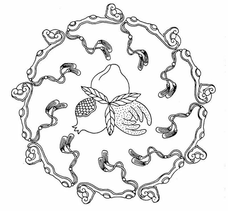 这些中国传统吉祥图案你见过几个？知道图案寓意吗？