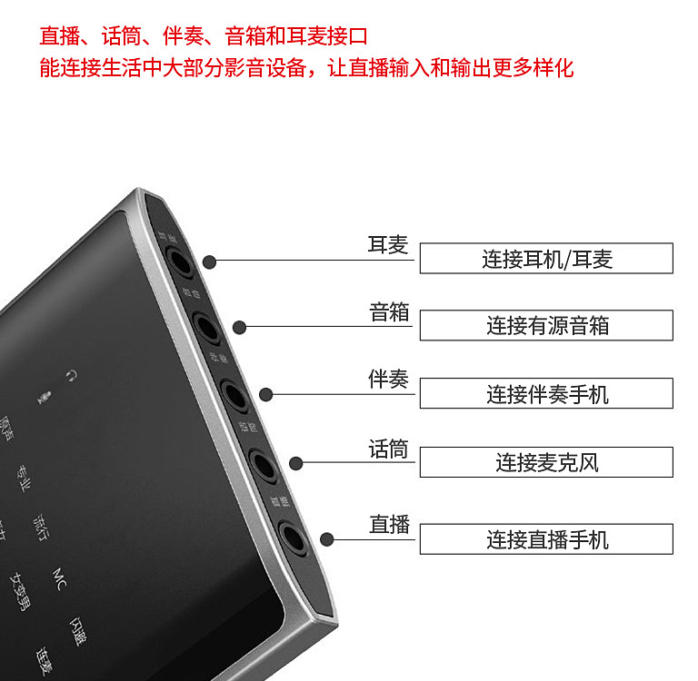 森然播吧二代电声版声卡,森然播吧二代声卡有沙沙声