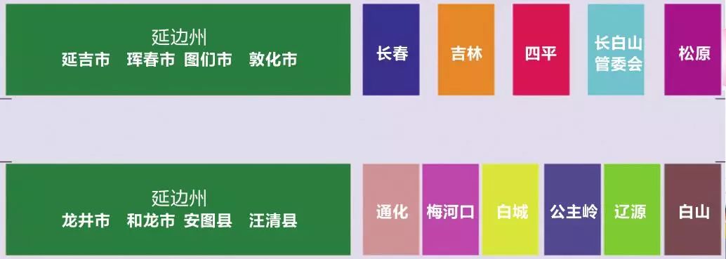 悠游夏日活动怎么玩,悠游夏日活动