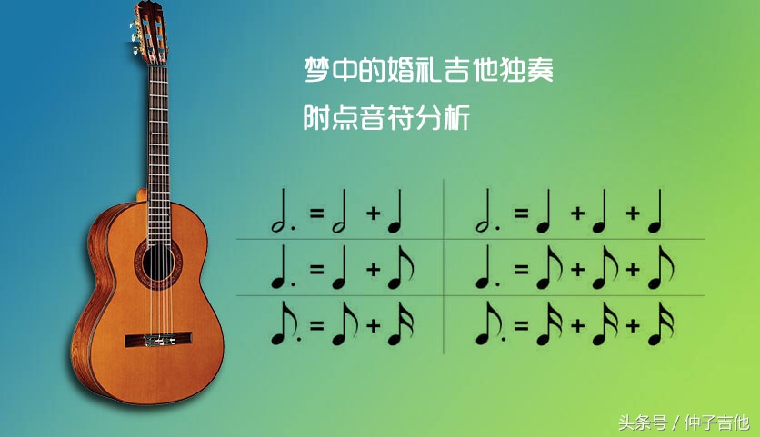 梦中的婚礼吉他谱指弹版视频,梦中的婚礼吉他指弹乐谱