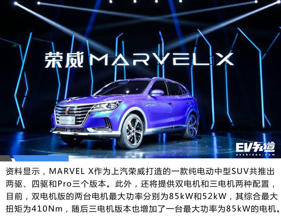 腾势将带头组建世界杯球队！这些队员你看好谁？