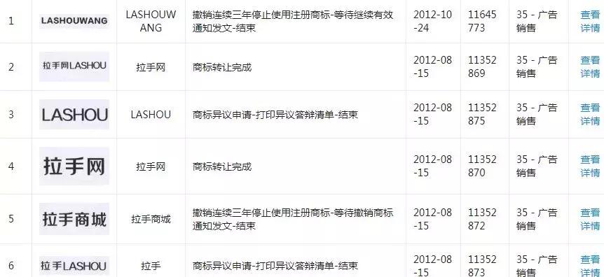 拉手网盈利模式,拉手网现在怎么样了