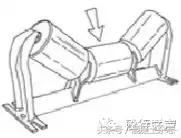 混凝土搅拌站皮带跑偏了怎么办,搅拌站斜皮带跑偏怎么调整