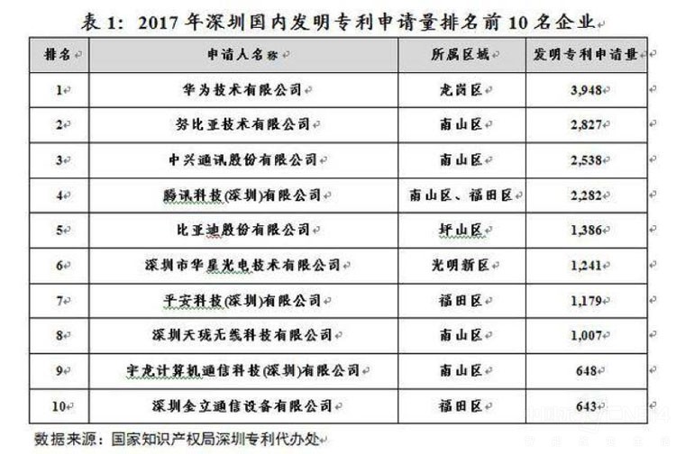 努比亚手机相机微距,努比亚的超长焦镜头