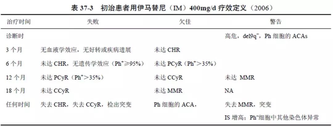 我不是药神关于白血病的片段,我不是药神白血病患者图片