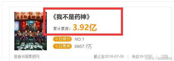 我不是药神影评票房,我不是药神票房靠谱吗