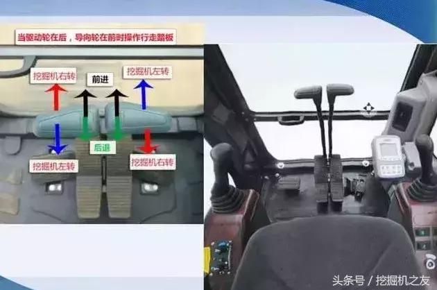 想学挖掘机要学什么技能,想学挖掘机