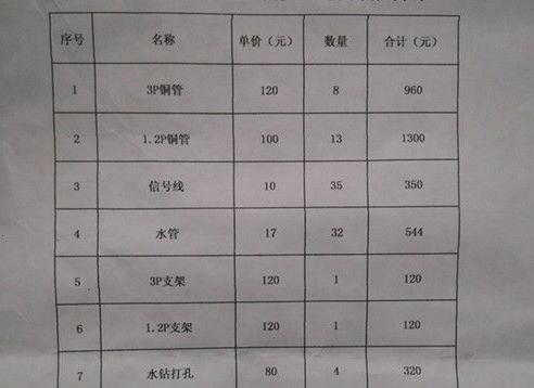 三菱重工海尔中央空调安装,海尔中央空调安装