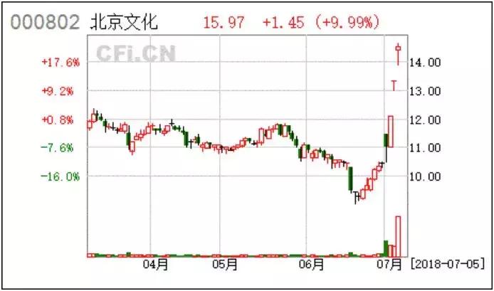 古天乐遭女子举牌求助,古天乐被女子求助救患病父亲